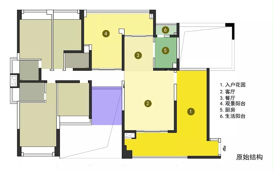 原始結(jié)構(gòu)